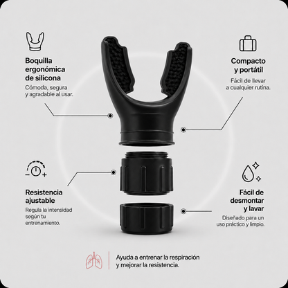 Pack de 2 Entrenador Respiratorio AeroCore (Negro)
